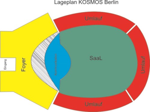 Bereiche Kosmos